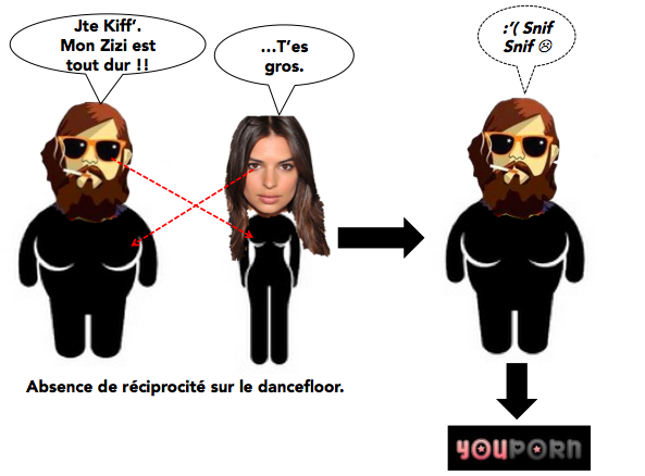 Drague-2.0-Steeve-Bourdieu