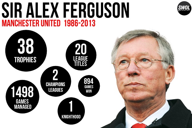 Sir Alex Ferguson