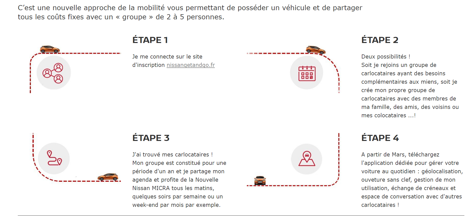 Nissan Intelligent Get and Go