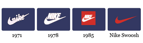identité visuelle logo nike