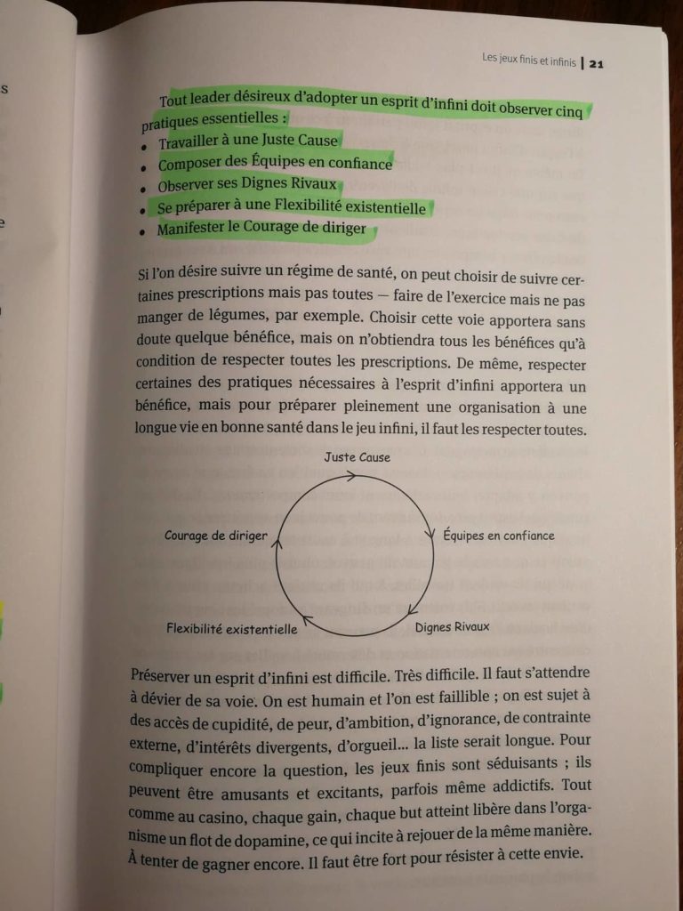 résumé le jeu infini simon sinek